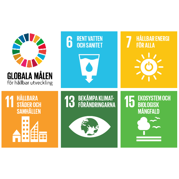 Heimstaden Sustainability Environment