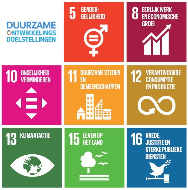 Duurzame-ontwikkelingsdoelstellingen