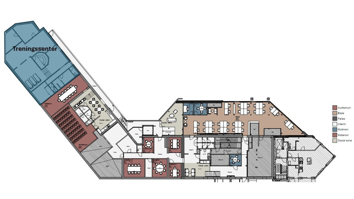 treningssenter moellerveien 4