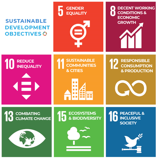 Sustainable Development Objectives Groß