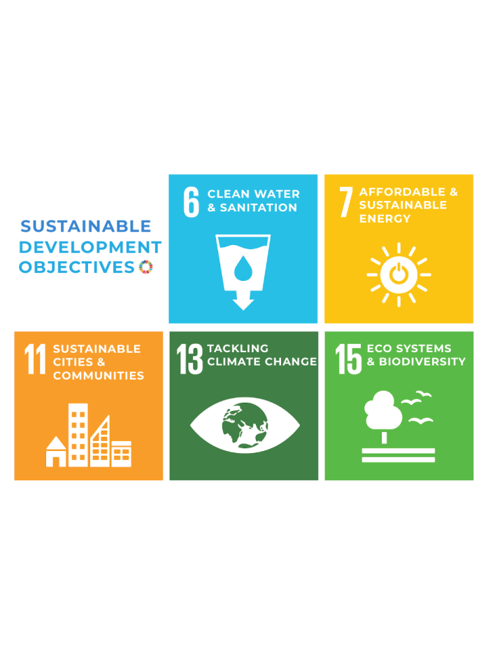 Energiesparziele Unternehmen Wohnungswirtschaft